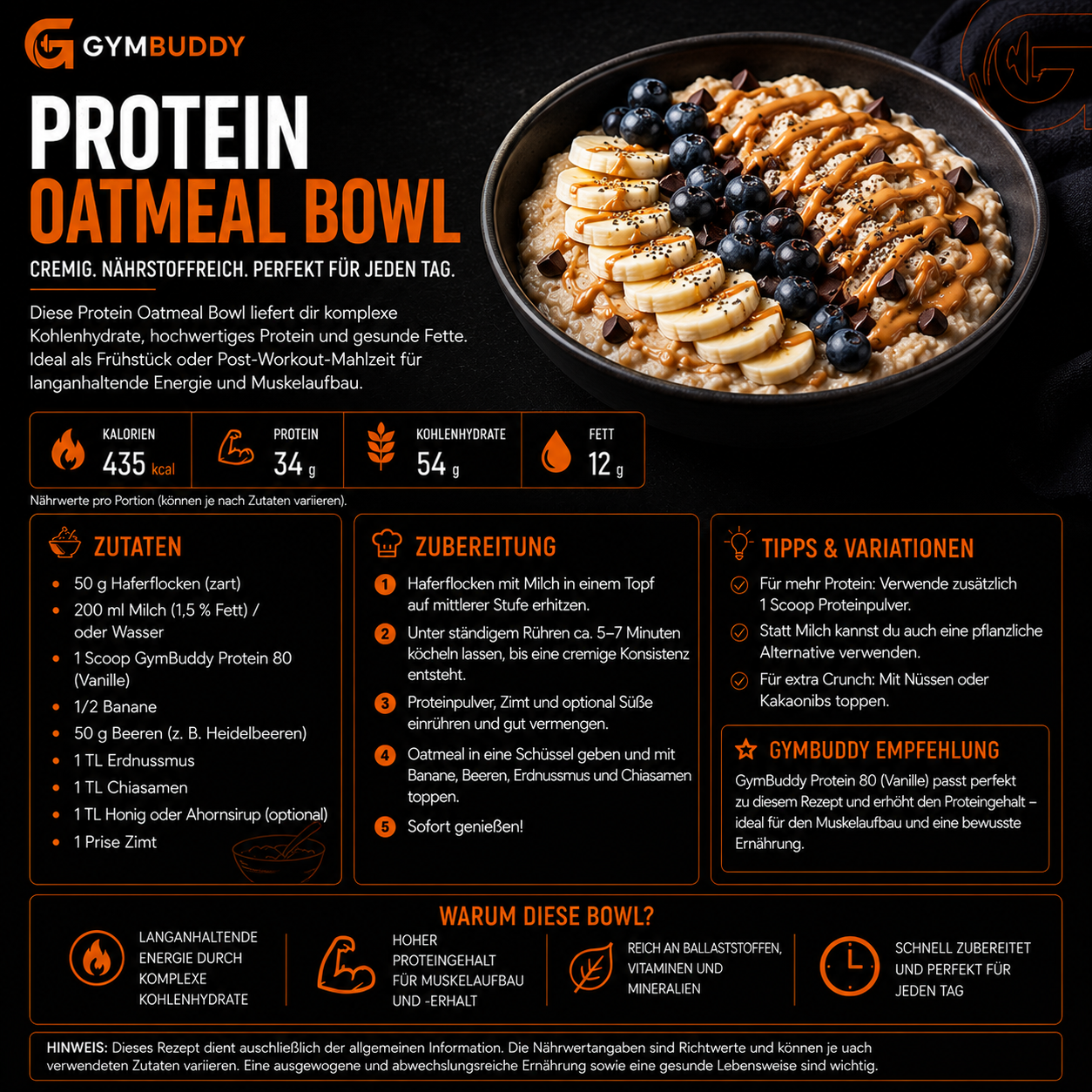 High Protein Oatmeal Bowl