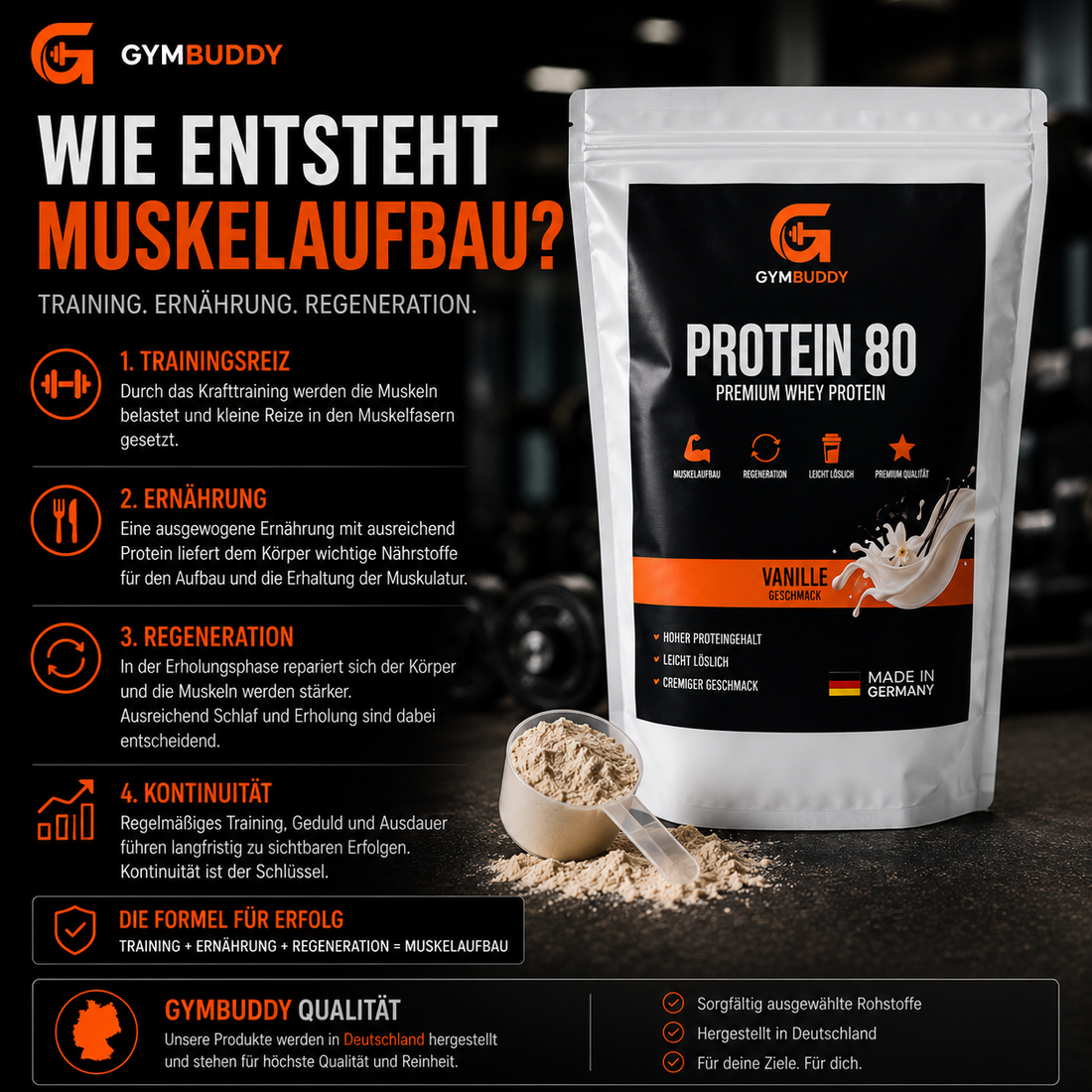 Wie entsteht Muskelaufbau?