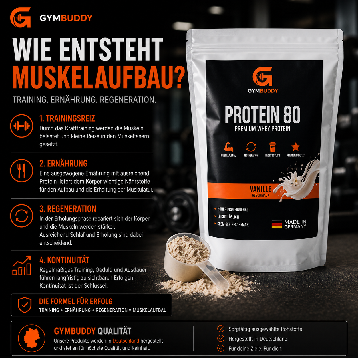 Wie entsteht Muskelaufbau?
