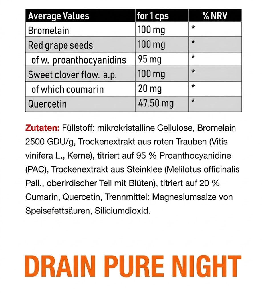 Vitastrong Drain Pure / Night (60tbl)
