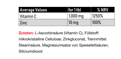Vitastrong Vitamin C + Zink (150 Stck)