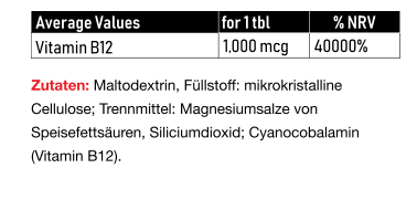 Vitastrong Vitamin B12 (475 Stck)