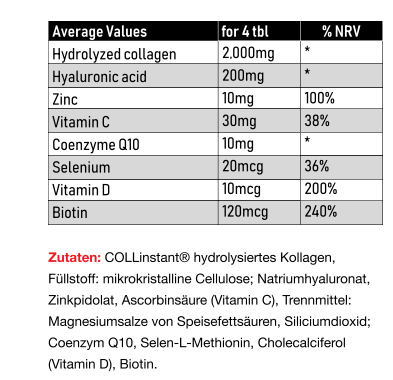 Vitastrong Kollagen (180stck)