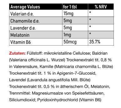 Vitastrong Melatonin Complex (365stck)