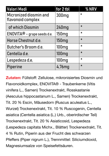 Vitastrong DIOSMIN PRO (60stck)