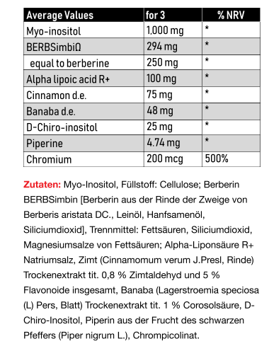 Vitastrong GDA COMPLEX (60stck)