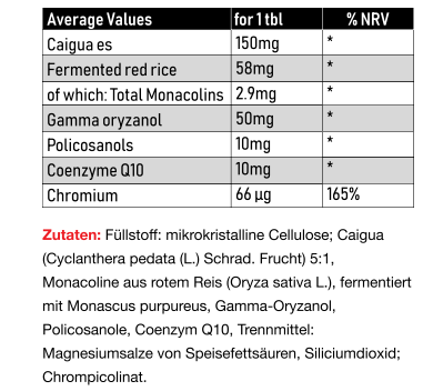 Vitastrong CHOLESTEROL COMPLEX (90stck)