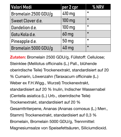 Vitastrong BROMELAIN (270stck)