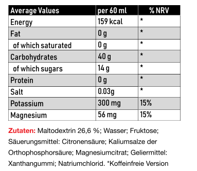 Vitastrong CARBO GEL 2:1  / Koffein (60ml)