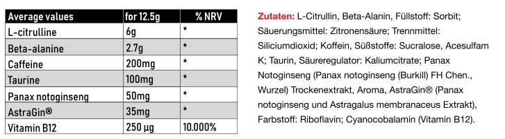 Vitastrong Pre Workout (300g)