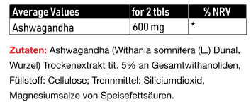 Vitastrong Ashwagandha  (60 Stck)