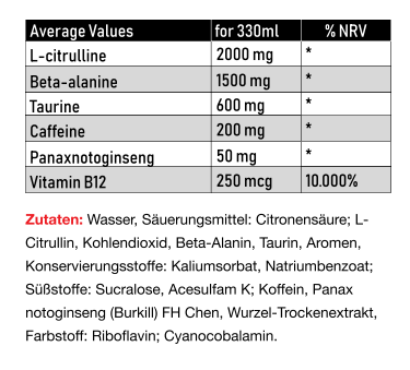 Vitastrong ENERGY 12 x Box (330ml)