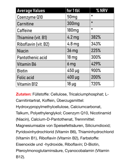 Vitastrong Brainbooster (30tbl)