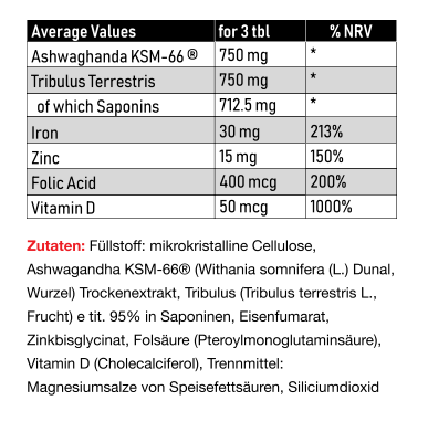 Vitastrong Testobooster (90tbl)