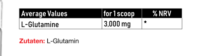Vitastrong L-Glutamine (250g)