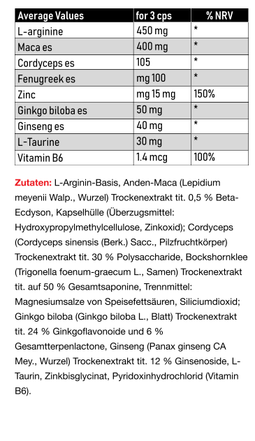 Vitastrong T-Strong 2.0 (120cps)