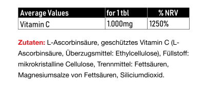 Vitastrong Vitamin C (200 Stck)