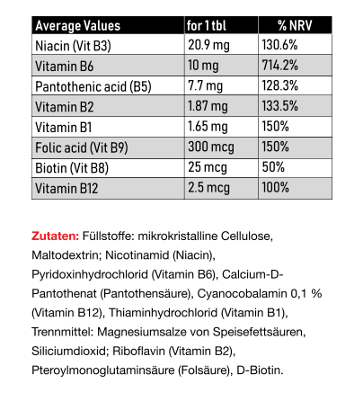 Vitastrong Vitamin B Komplex (180 Stck)