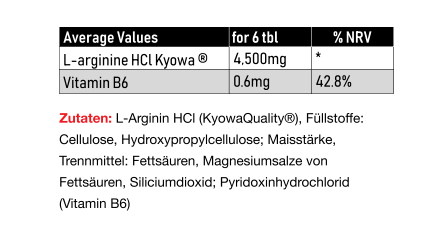 Vitastrong L-Arginine (120tbl)