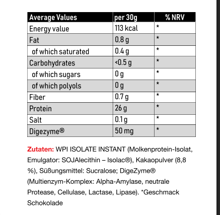 Vitastrong WHEYSTRONG 100% ISOLATE (900g)