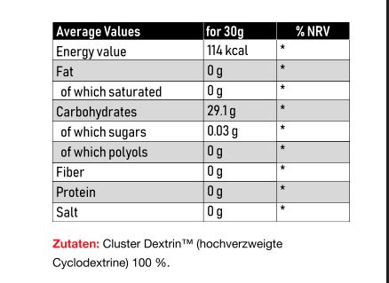 Vitastrong Cyclodextrin Cluster Dextrin (500g)