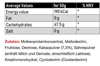 Vitastrong Maltodextrin (750g)
