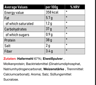 Vitastrong Pancake (250g)
