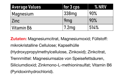 Vitastrong ZMA (120 stück)