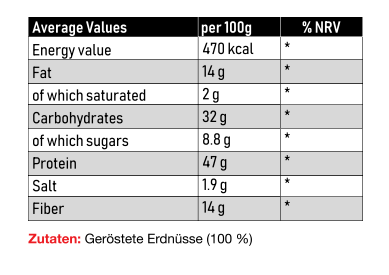 Vitastrong Peanut Butter Powder (250g)