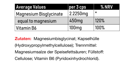 Vitastrong MAGNESIUM BISGLYCINAT (240cps)