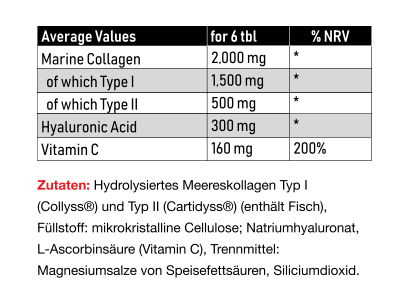 Vitastrong Marines Collagen (180stck)