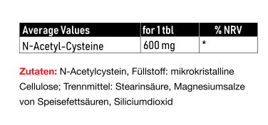 Vitastrong NAC 600 (150stck)