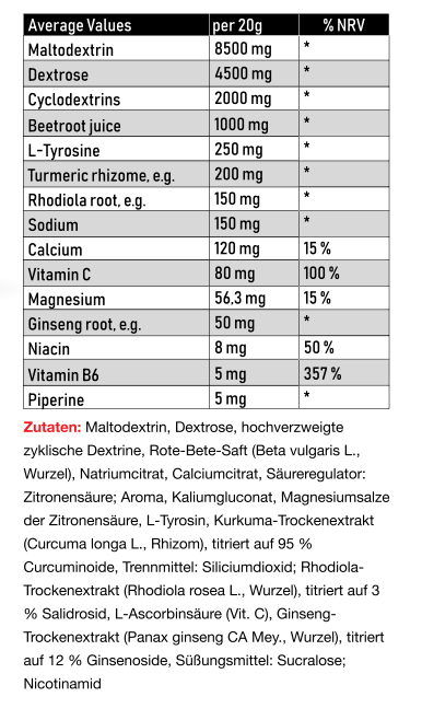 Vitastrong ISOTONIC PRO (300g)