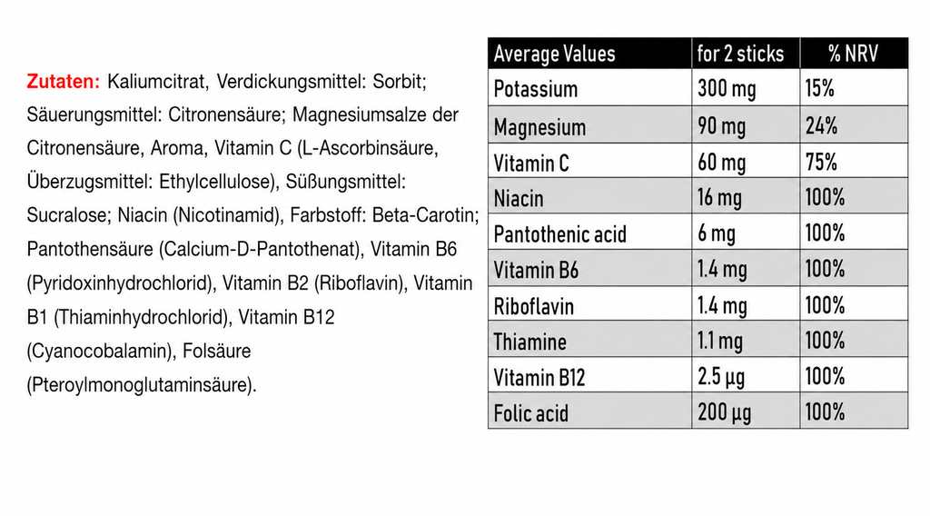 Vitastrong MAGNESIUM & KALIUM (24stck)
