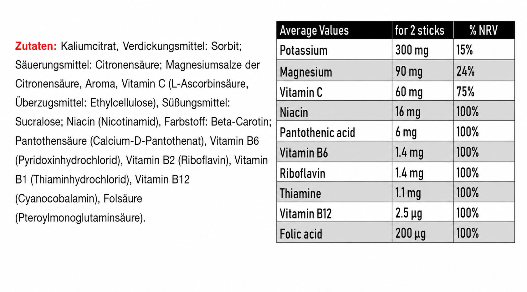 Vitastrong MAGNESIUM & KALIUM (24stck)