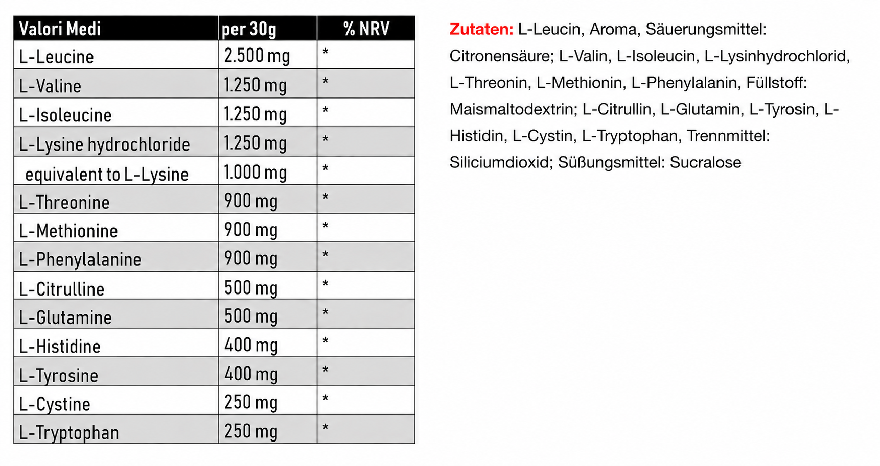 Vitastrong EAA PRO (300g)