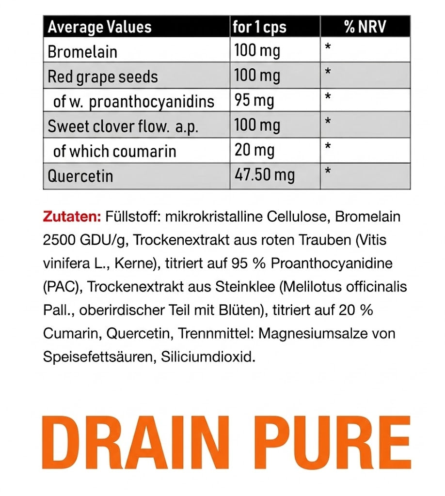 Vitastrong Drain Pure / Night (60tbl)